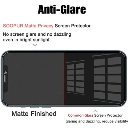 2PCS Anti-Spy Tempered Glass+1PC Phone Case Set Meal For iPhone 15 13 14 12 11 Pro Max 15 Plus Screen Protector Protective Film